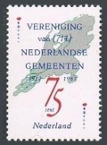 Netherlands 720