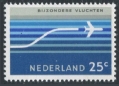 Netherlands C15 mlh