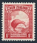 New Zealand 204 mlh
