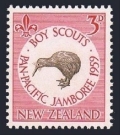 New Zealand 326