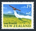New Zealand 360 mlh