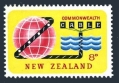 New Zealand 364 mlh
