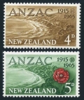New Zealand 368-369