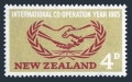 New Zealand 373 mlh