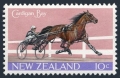 New Zealand 437