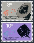 New Zealand 478-479 mlh