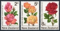 New Zealand 484-486