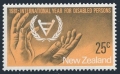 New Zealand 725