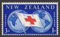 New Zealand B56 mlh