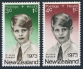 New Zealand B87-B88