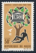 Niger 179