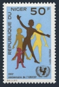 Niger  251