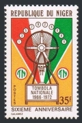 Niger 257
