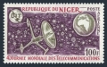 Niger C186
