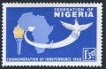 Nigeria 100 mlh
