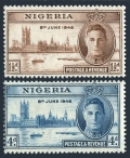 Nigeria 71-72 mlh