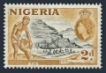 Nigeria 83 mlh