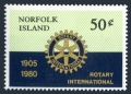 Norfolk 255