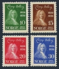 Norway 158-161mlh