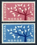Norway 414-415 blocks/4