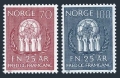 Norway 560-561