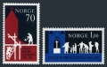 Norway 576-577
