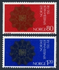 Norway 582-583