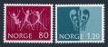 Norway 592-593