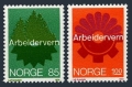 Norway 637-638