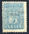 Norway 8 mint