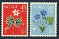 Norway B62-B63