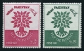 Pakistan 112-113