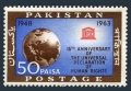 Pakistan 186