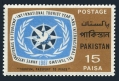 Pakistan 232