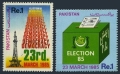 Pakistan 645-646