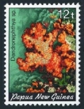 Papua New Guinea 614