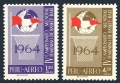 Peru C195-C196