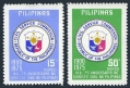 Philippines 1258-1259