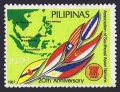 Philippines 1882