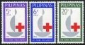 Philippines  886-888 mlh