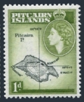 Pitcairn 21 mlh