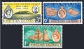 Pitcairn 32-34