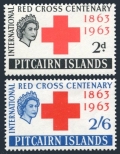 Pitcairn 36-37 mlh
