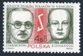 Poland 2524