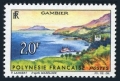 French Polynesia 215