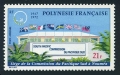 French Polynesia C85 mlh