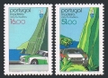 Portugal Madeira 95-96