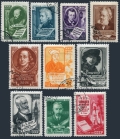 Russia 1875-1883, 1895 CTO