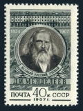 Russia 1906 mlh