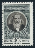 Russia 1906 CTO